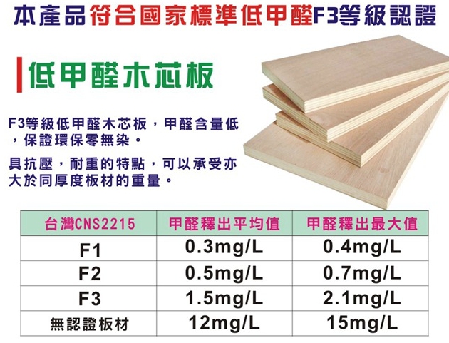 明智功能型床頭片